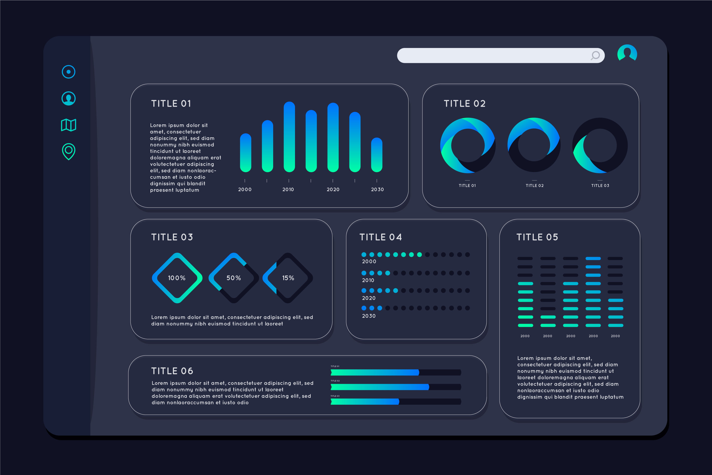Transaction monitoring dashboard