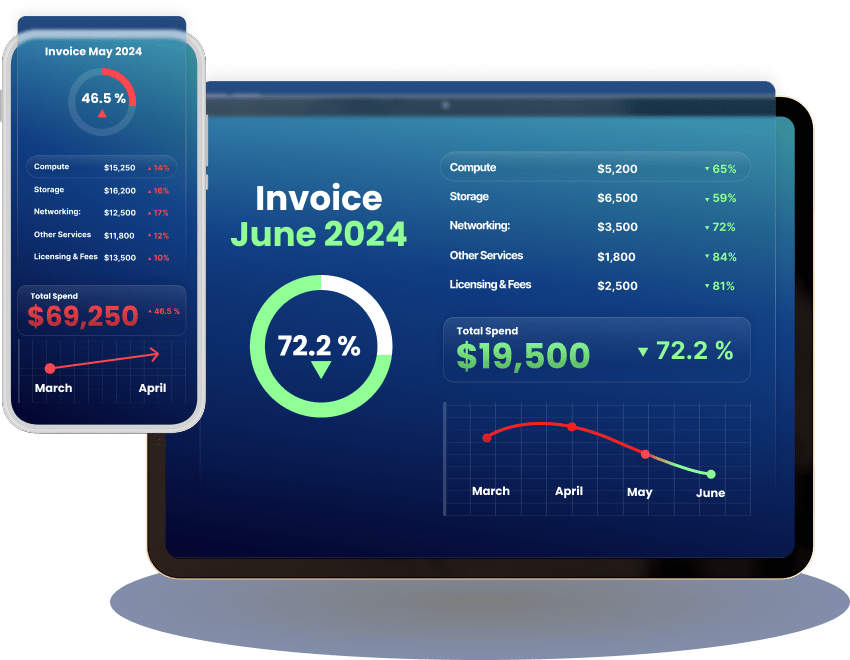 Save More and Boost Performance with Expert Azure Cost Optimization